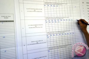 Data Situng KPU Capai 69,09 Persen
