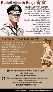 Acem Akwey Rudolf Nahak, Acem Ambut Rudolf Alberth Rodja