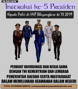 Memelihara Keamanan