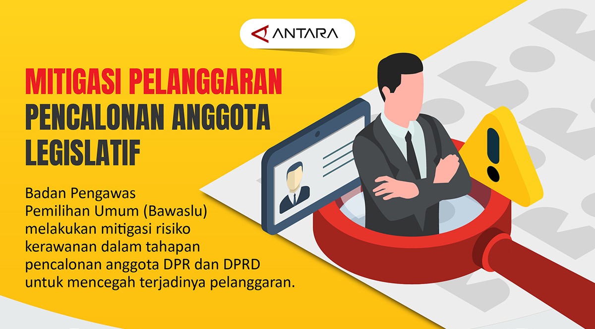 Mitigasi Pelanggaran Pencalonan Anggota Legislatif - Papuadalamberita.com